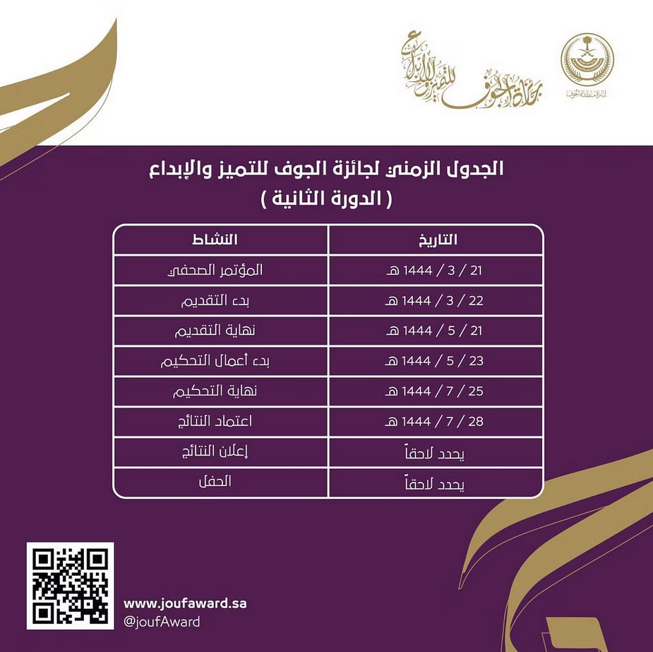 إعلان الجدول الزمني لجائزة التميز والإبداع في دورتها الثانية