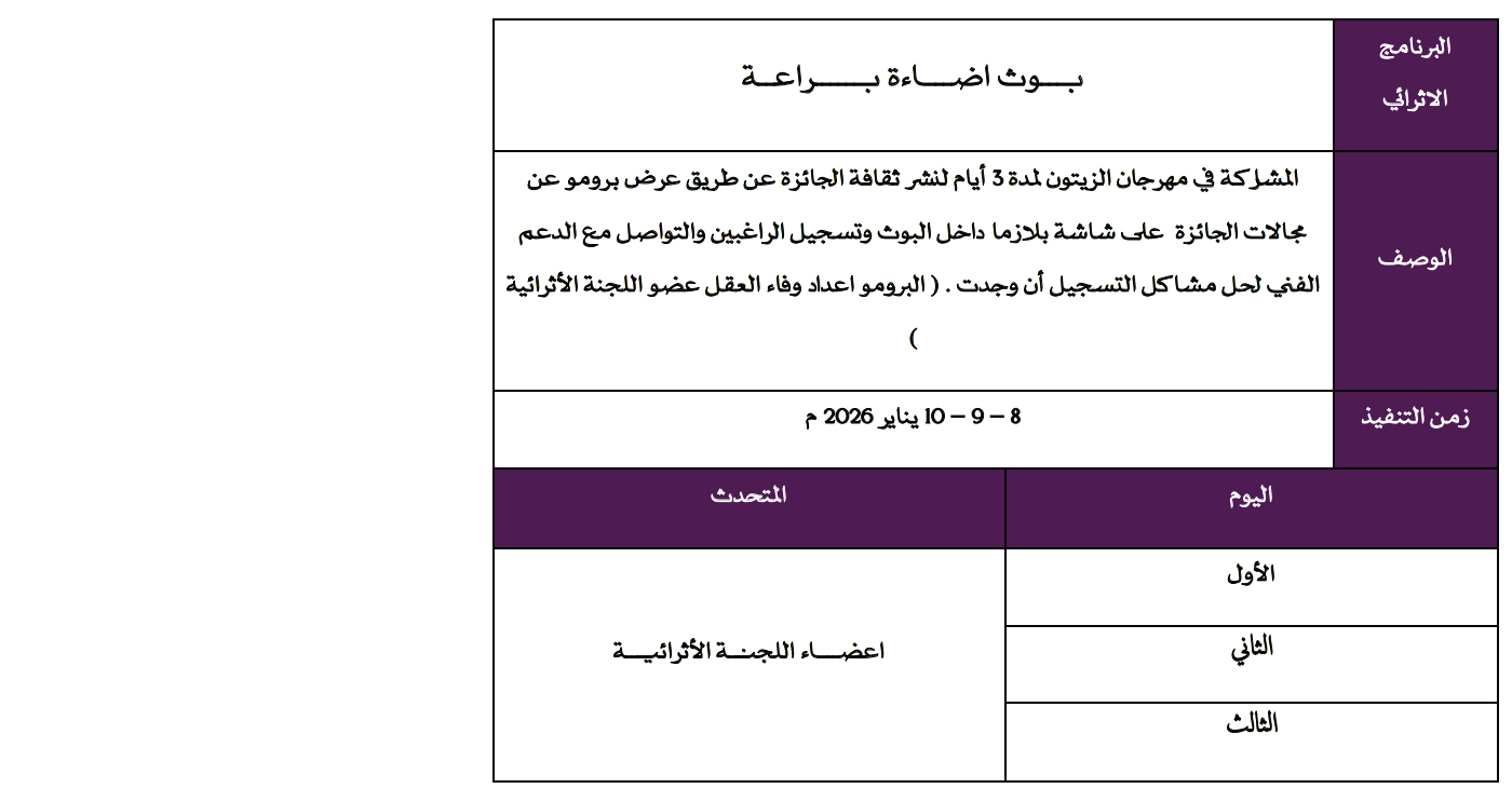 البرامج الاثرائية