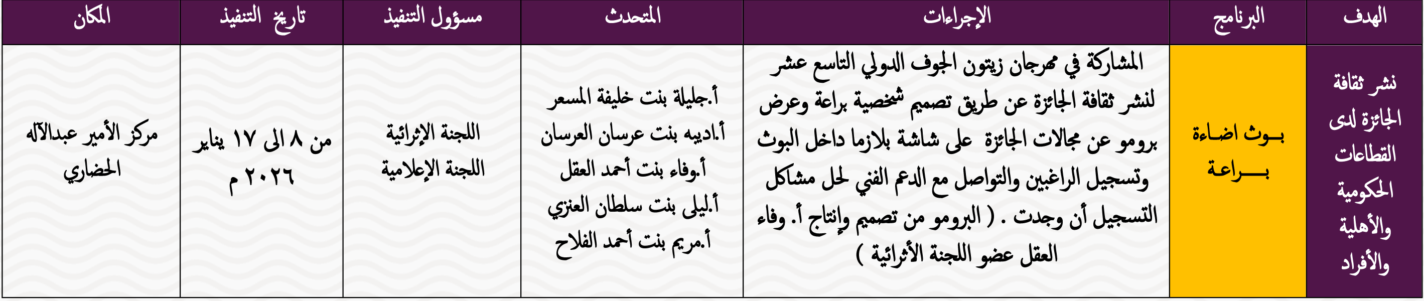 البرنامج الأول